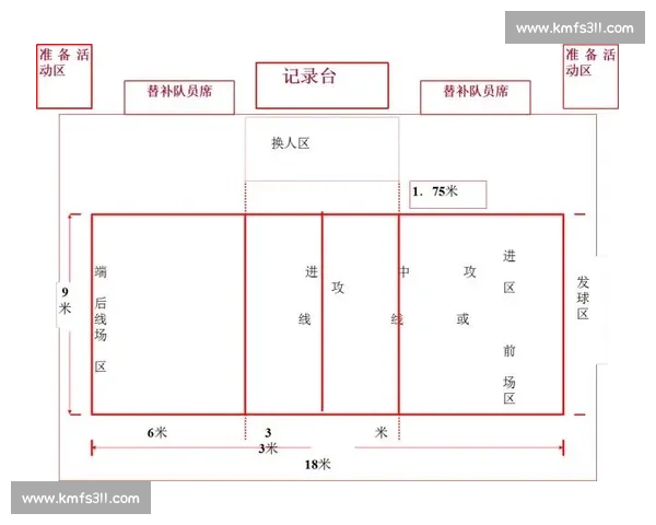 排球比赛规则图解详解，全面了解赛场上的基本规则与技巧