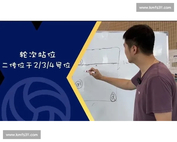 排球比赛轮次安排与赛程策略全面解析与实用指南