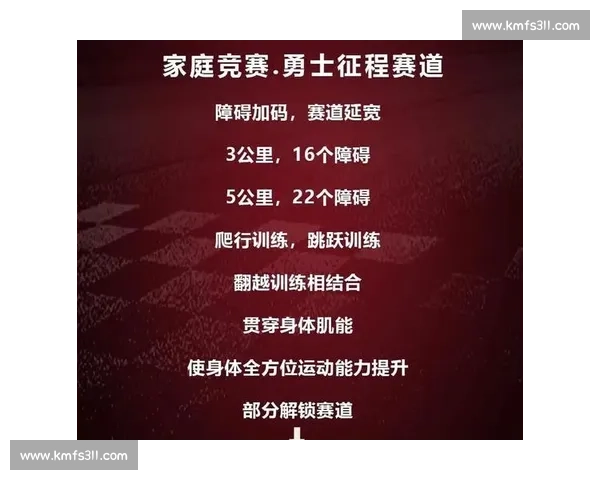 挑战极限：障碍跑比赛中的速度与毅力较量