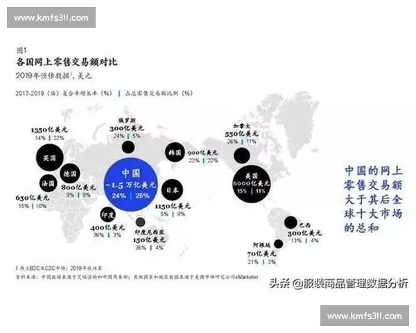 企业SEO顾问驱动的品牌增长策略与全渠道流量转化实战指南手册
