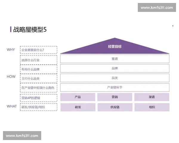 企业新媒体运营战略：如何提升品牌曝光与用户互动的有效路径分析