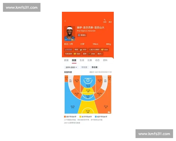 比赛大小分分析与预测：如何根据数据走势制定合理投注策略
